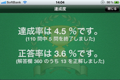 iPhone / iPod touch / iPad