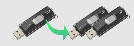 USBメモリ複製